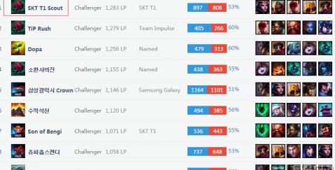 认不出我的 认不出我的