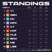 无疑是今年 无疑是今年