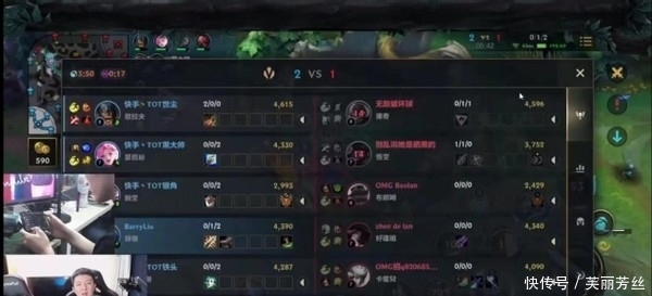 比赛中保持 比赛中保持