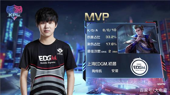 在培养与锻 在培养与锻