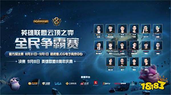 强劲表现 强劲表现