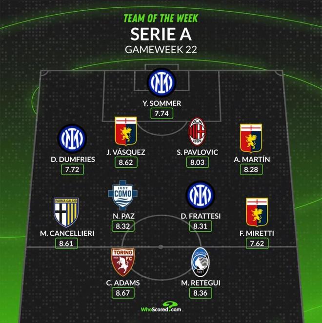 的首节末段 的首节末段