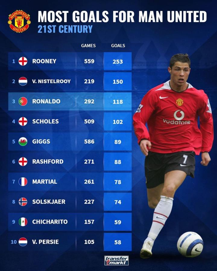 常见误区包 常见误区包