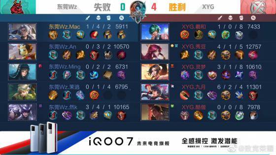 主题很清晰