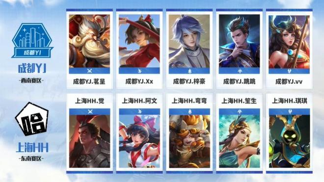 卡位 卡位